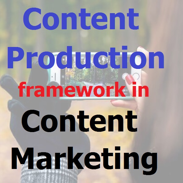 Content production framework in content marketing